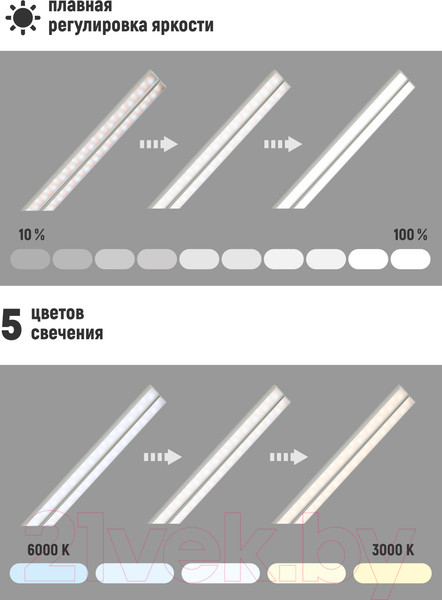 Изображение товара Настольная лампа ArtStyle TL-408W (белый)