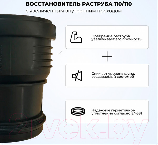 Изображение товара Муфта внутренней канализации Burke 110/110/110110B с увеличенным внутренним проходом (черный)