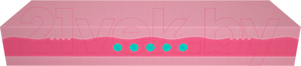 Изображение товара Матрас Mr. Mattress ProLive Hard (160x200)