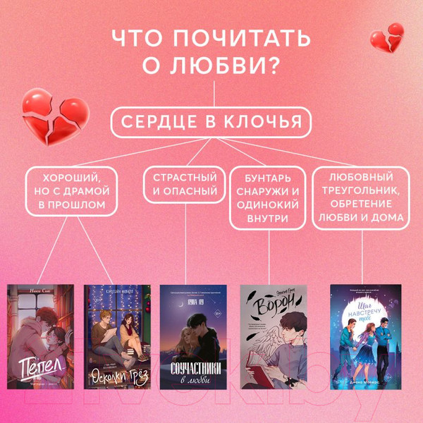 Изображение товара Книга Эксмо Соучастники в любви / 9785041796648 (Лу Л.)