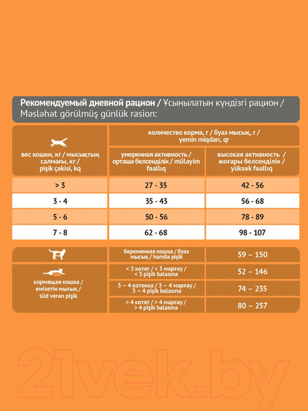 Изображение товара Сухой корм для кошек ProBalance Immuno с лососем (1.8кг)