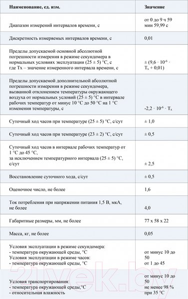 Изображение товара Секундомер Интеграл С-01
