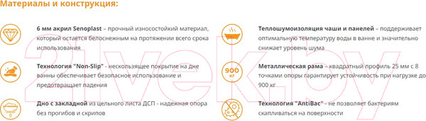 Изображение товара Ванна акриловая Radomir Вальс 190x90 / 1-01-4-0-1-194К