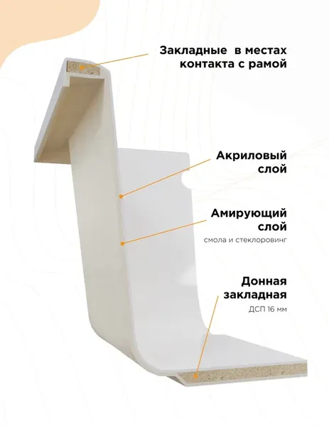 Изображение товара Ванна акриловая Radomir Патрисия 175x75 / 1-01-3-0-1-330К