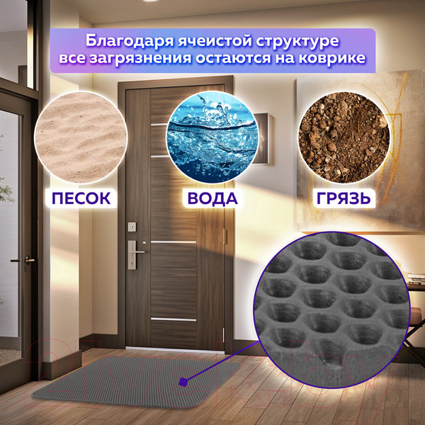 Изображение товара Коврик грязезащитный Laima Eva 608713 (серый)