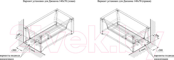 Изображение товара Ванна акриловая Radomir Джоанна 140x70 / 2-78-0-0-1-252Р (фронтальный, с каркасом)