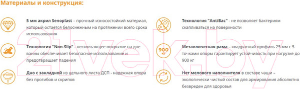 Изображение товара Ванна акриловая Radomir Николь 168x70 / 2-01-0-0-1-240Р (с каркасом)