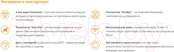 Изображение товара Ванна акриловая Radomir Джоанна 120x70 / 2-78-0-0-1-253Р (фронтальный, с каркасом)