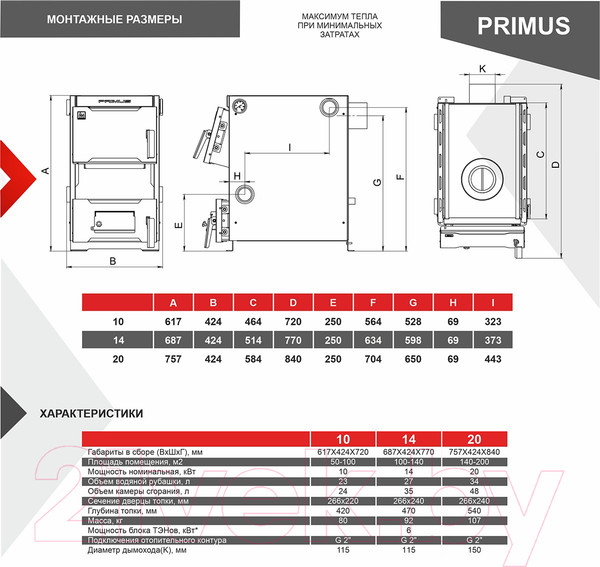 Изображение товара Твердотопливный котел Термокрафт Primus 10 кВт