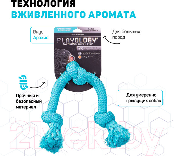 Изображение товара Игрушка для собак Playology Dri-Tech Rope / P3000821 (с ароматом арахиса, средний, голубой)