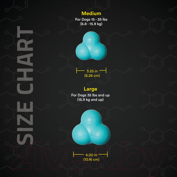 Изображение товара Игрушка для собак Playology Squeaky Bounce Ball / P33296 (с ароматом арахиса, голубой)