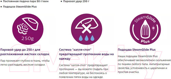 Изображение товара Утюг Philips DST7022