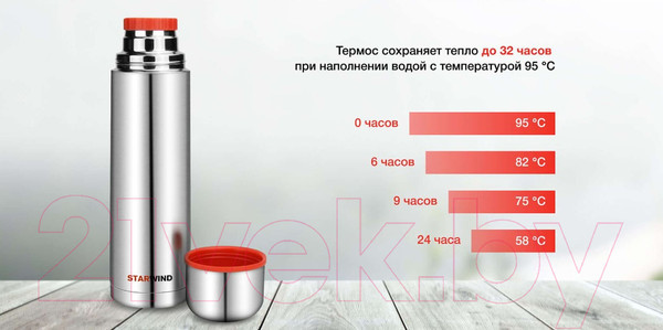 Изображение товара Термос для напитков StarWind 10-1000 (серебристый/красный)