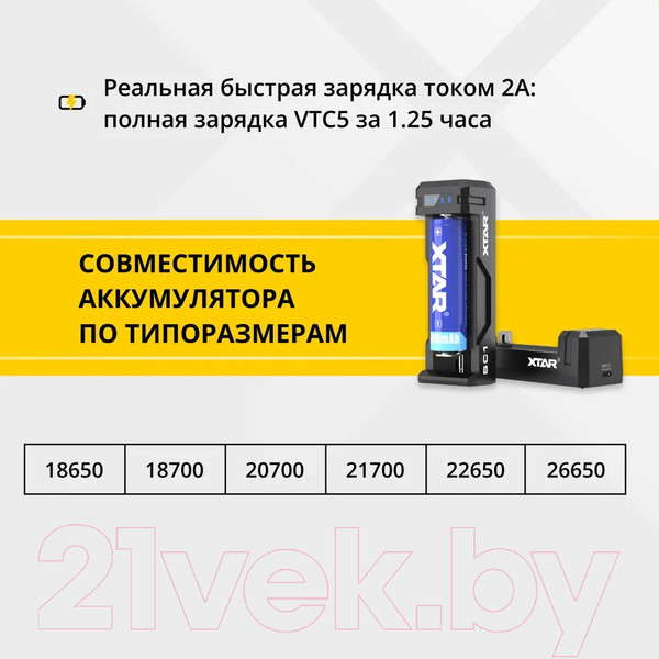 Изображение товара Зарядное устройство для аккумуляторов XTAR SC1 (с USB кабелем)