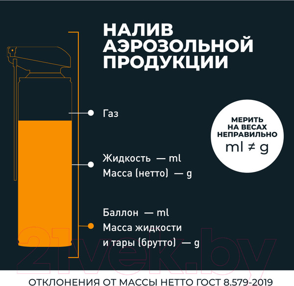 Изображение товара Смазка техническая Lavr Жидкий ключ Pro Line / Ln3533 (520мл)