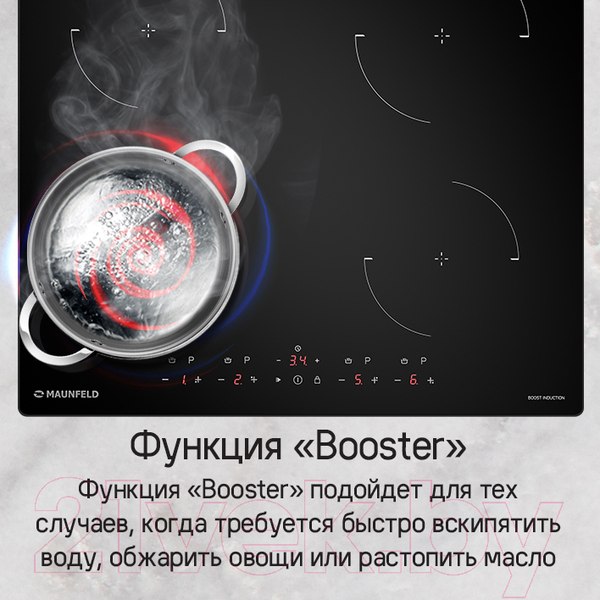 Изображение товара Индукционная варочная панель Maunfeld CVI604EXWH