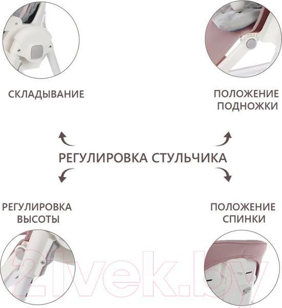 Изображение товара Стульчик для кормления Martin Noir Tody Lux (Coral Pink)