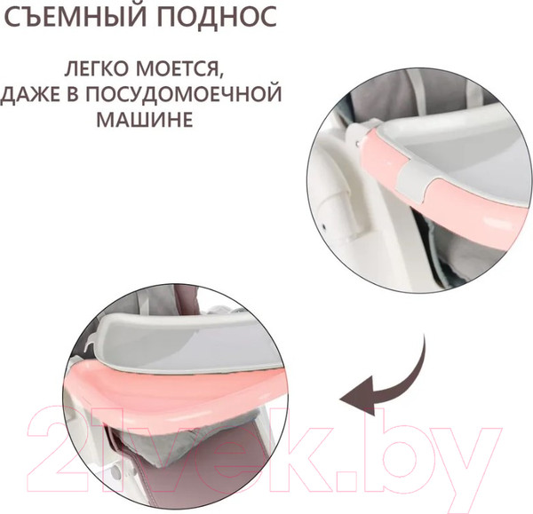 Изображение товара Стульчик для кормления Martin Noir Tody Lux (Coral Pink)