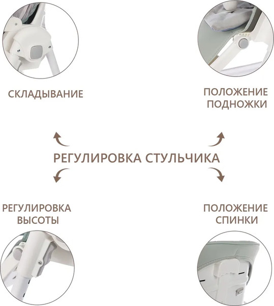 Изображение товара Стульчик для кормления Martin Noir Tody Lux (Pale Beige)