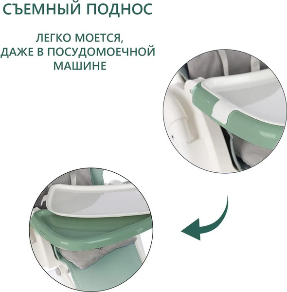 Изображение товара Стульчик для кормления Martin Noir Tody Lux (Pine Green)