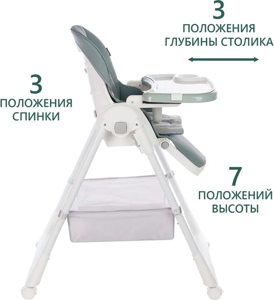 Изображение товара Стульчик для кормления Martin Noir Tody Lux (Pine Green)