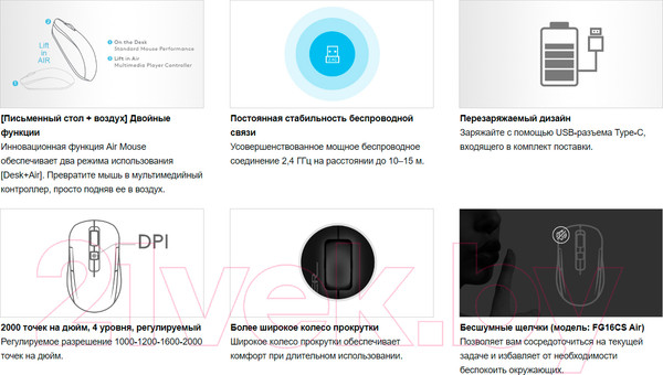 Изображение товара Мышь A4Tech Fstyler FG16C Air (черный)