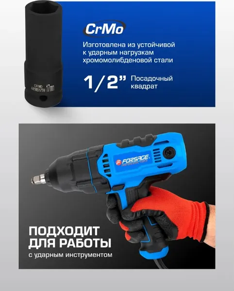 Изображение товара Головка слесарная Forsage F-4458517TH (3727)