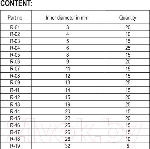 Изображение товара Набор стопорных колец Yato YT-06880