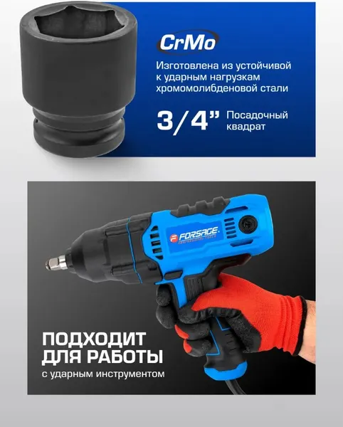 Изображение товара Головка слесарная Forsage F-46534 (4368)