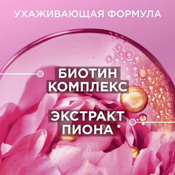 Изображение товара Шампунь для волос Глисс Кур Безупречно длинные для волос жирных у корней и сухих на кончиках (400мл)