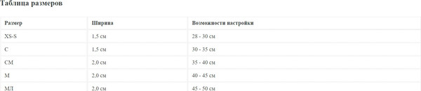 Изображение товара Ошейник HUNTER Collar Neoprene / 63966 (40-45/M, синий)