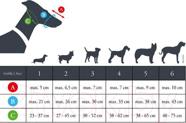 Изображение товара Намордник для собак HUNTER Muzzle Albury / 65545 (р.1, черный)