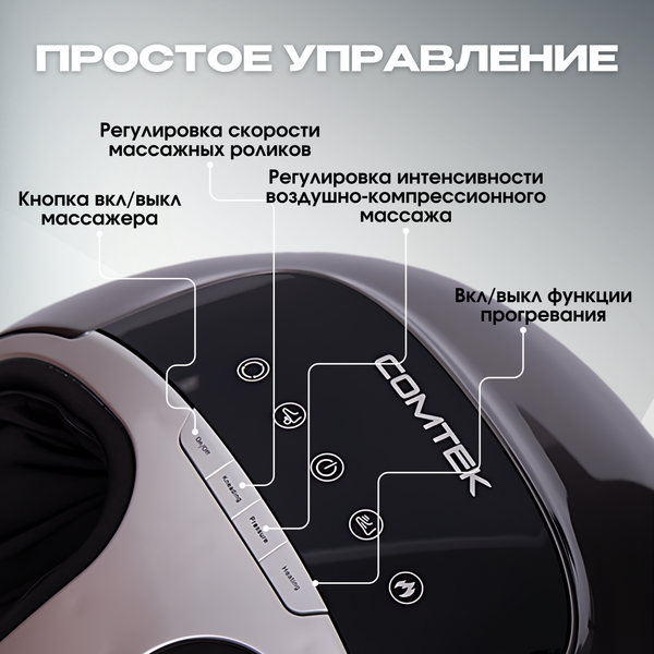 Изображение товара Массажер электронный Comtek WH-6009H