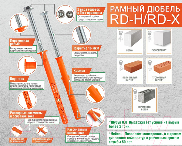 Изображение товара Дюбель рамный ЕКТ 10x160 потай / VE012649 (25шт, нейлон)