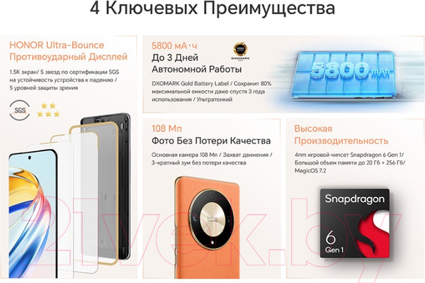 Изображение товара Смартфон Honor X9b 5G 8GB/256GB / ALI-NX1 (оранжевый)