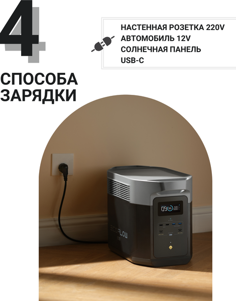 Изображение товара Портативная зарядная станция EcoFlow Delta 2 Max