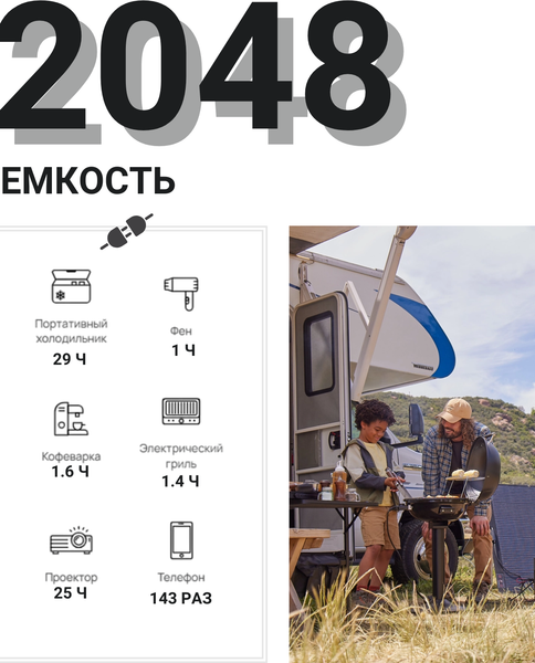 Изображение товара Портативная зарядная станция EcoFlow Delta 2 Max