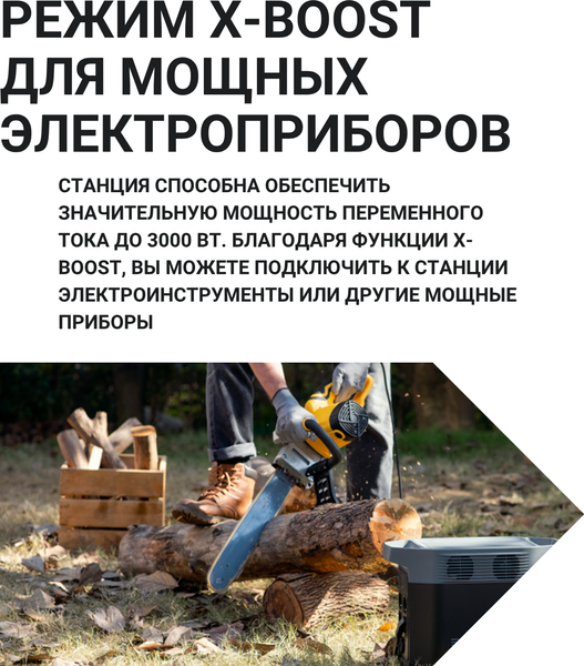 Изображение товара Портативная зарядная станция EcoFlow Delta 2 Max