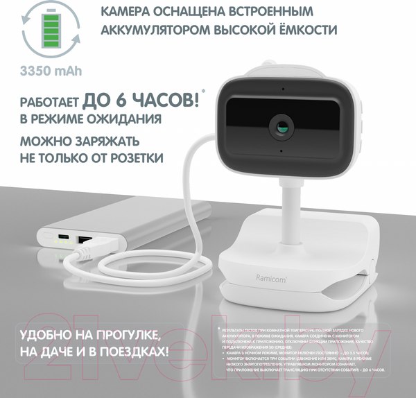 Изображение товара Видеоняня Ramicom VRC400