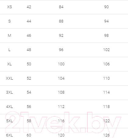 Изображение товара Комплект женских трусов Mark Formelle 412247H-3 (р.106, жасмин)