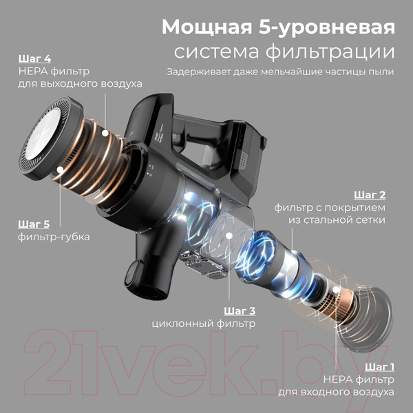 Изображение товара Вертикальный пылесос Evolution Smart DS2511 (с базой самоочистки)