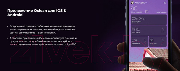 Изображение товара Электрическая зубная щетка Oclean X Pro (синий)