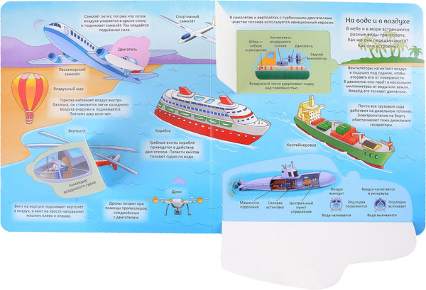 Изображение товара Энциклопедия Росмэн Техника. Энциклопедия с окошками / 9785353106777