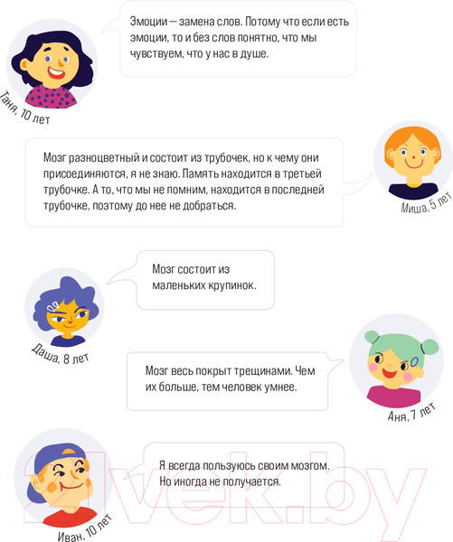 Изображение товара Энциклопедия Эксмо Приключения Тима в стране Мозг / 9785041849863 (Косовская М. и др.)