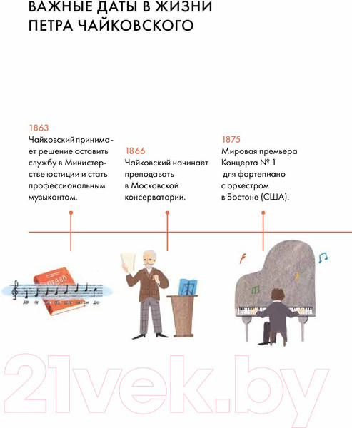 Изображение товара Книга Альпина Чему я могу научиться у Петра Чайковского / 9785961492255 (Айнбиндер А.)