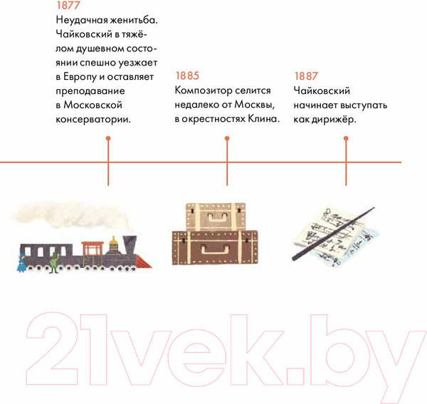 Изображение товара Книга Альпина Чему я могу научиться у Петра Чайковского / 9785961492255 (Айнбиндер А.)