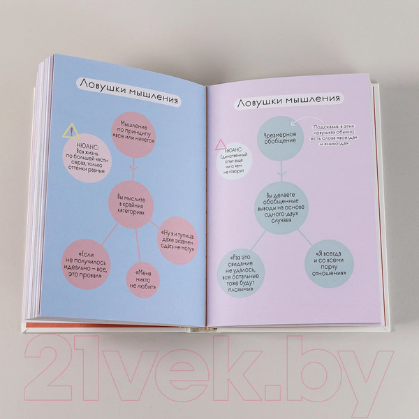 Изображение товара Книга Альпина Книга любви к себе / 9785961490121 (Тран Э.)