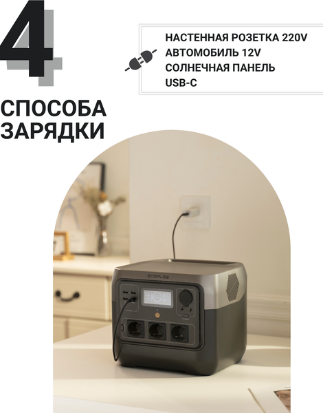 Изображение товара Портативная зарядная станция EcoFlow River 2 Pro