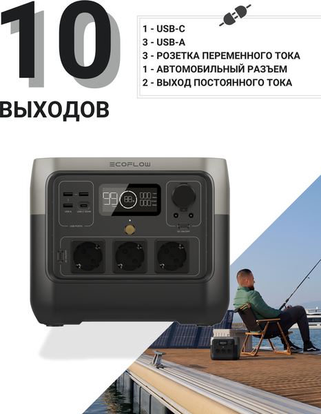 Изображение товара Портативная зарядная станция EcoFlow River 2 Pro