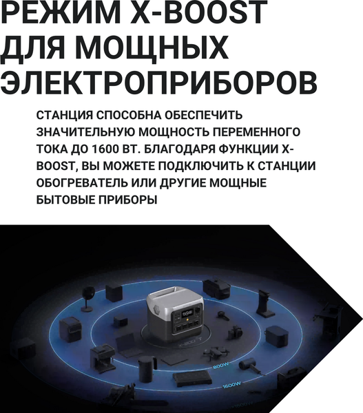 Изображение товара Портативная зарядная станция EcoFlow River 2 Pro